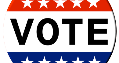 What’s on The Ballot